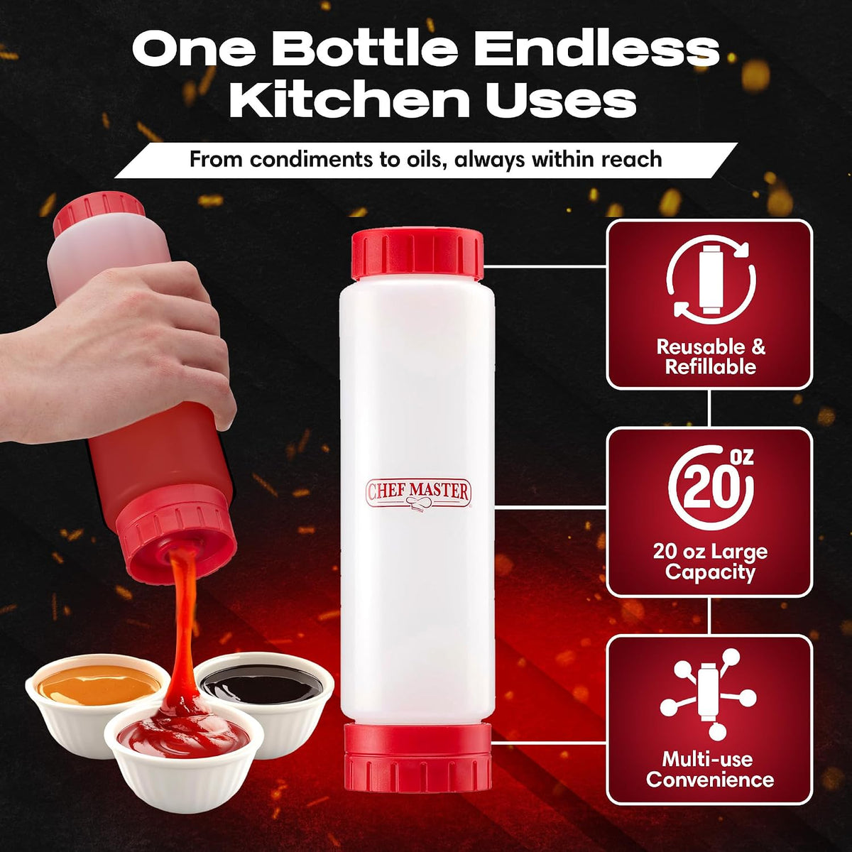 Squeeze Bottle for Sauces, Inverted FIFO Dispenser, 20oz