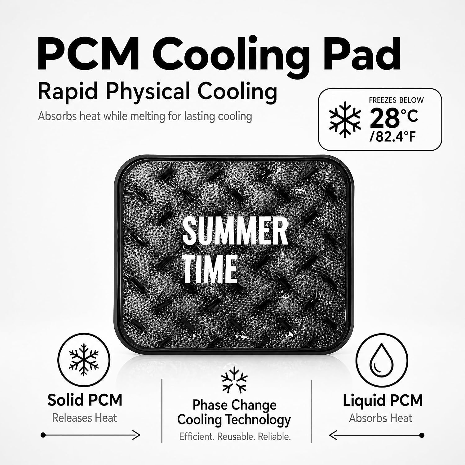 Cooling Seat Cushion & Reusable Ice Mat - No Condensation PCM Pad for Ergonomic Office Chair, Truck & Wheelchair, Black