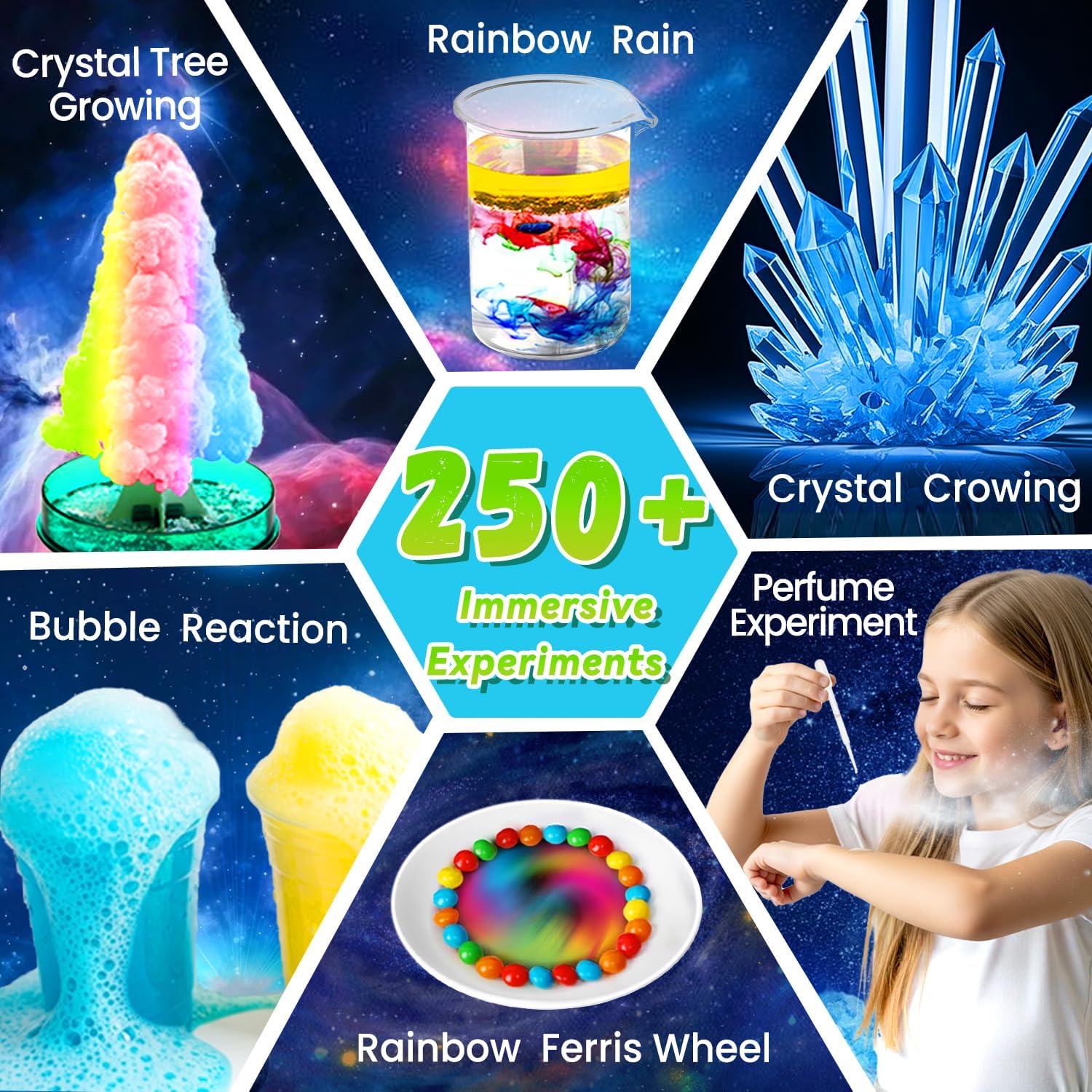 250+ Experiments Science Kits for Kids, STEM Activities Educational Science | Science Experiments Gifts, With
