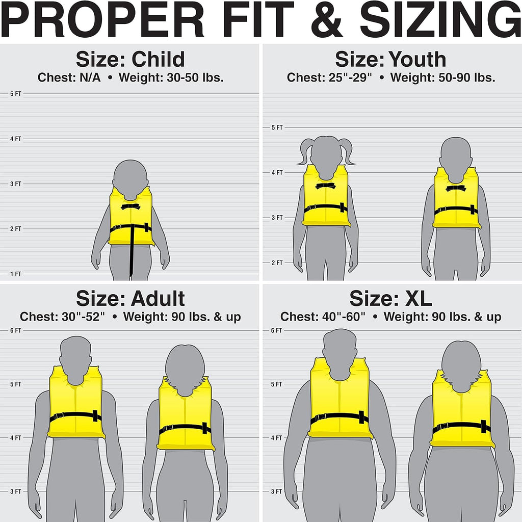 Life Vest, Type II