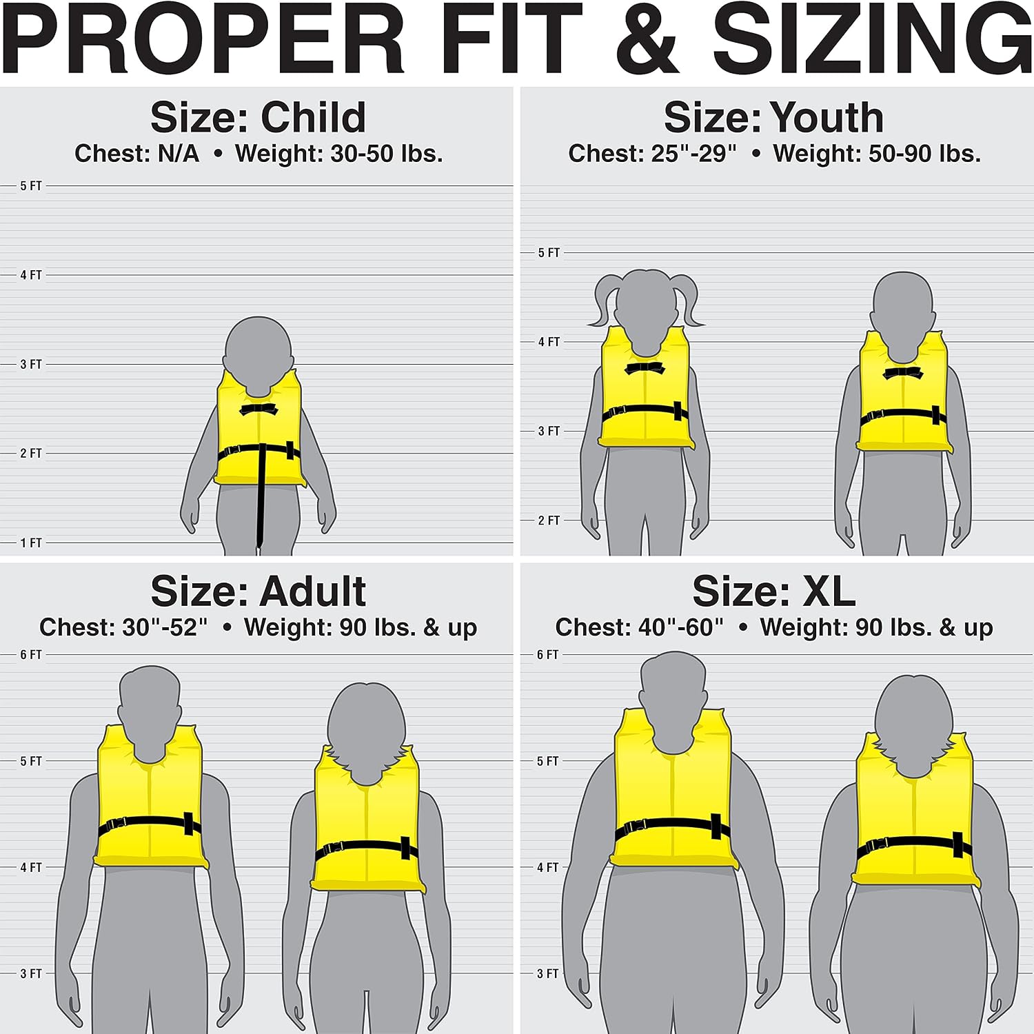 Life Vest, Type II