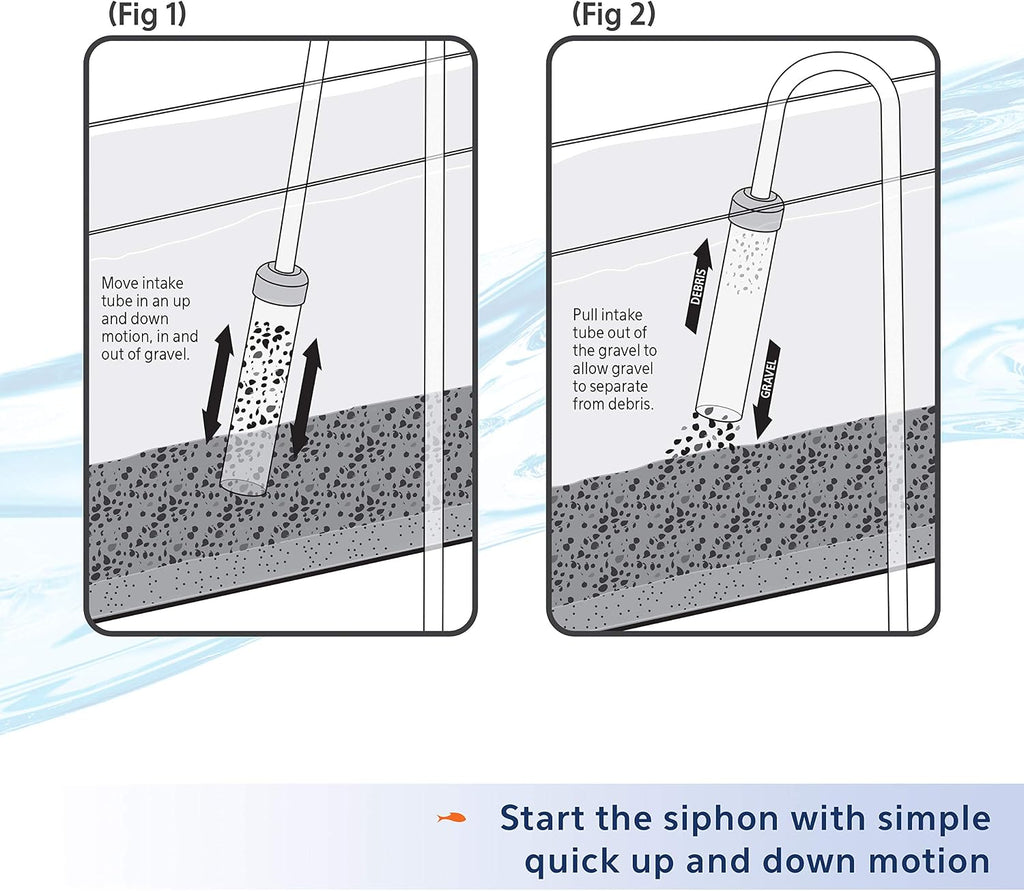 Siphon Vacuum Aquarium Gravel Cleaner, Large - 16 Inches | Gravel vacuum for aquarium, self priming intake tube, 6