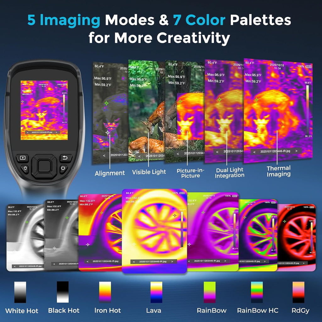 Handheld Thermal Imaging Camera with 2MP Visual Camera, 512x384 Super Resolution, NeoTamarix Thermal Camera 256x192