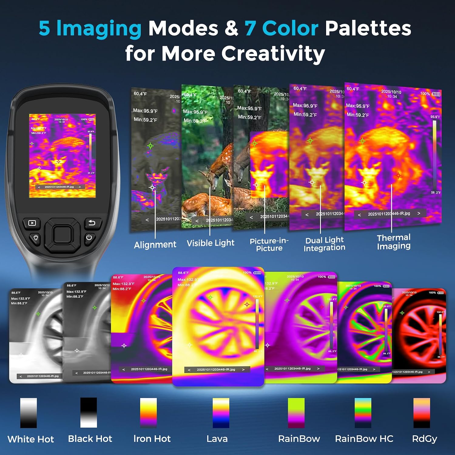 Handheld Thermal Imaging Camera with 2MP Visual Camera, 512x384 Super Resolution, NeoTamarix Thermal Camera 256x192