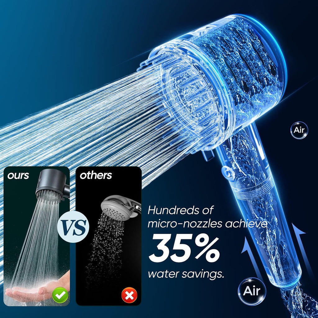 Filtered Shower Head with Handheld, 4+1 Spray Mode Showerhead with Filters | Cobbe Filtered Shower Head with Handheld