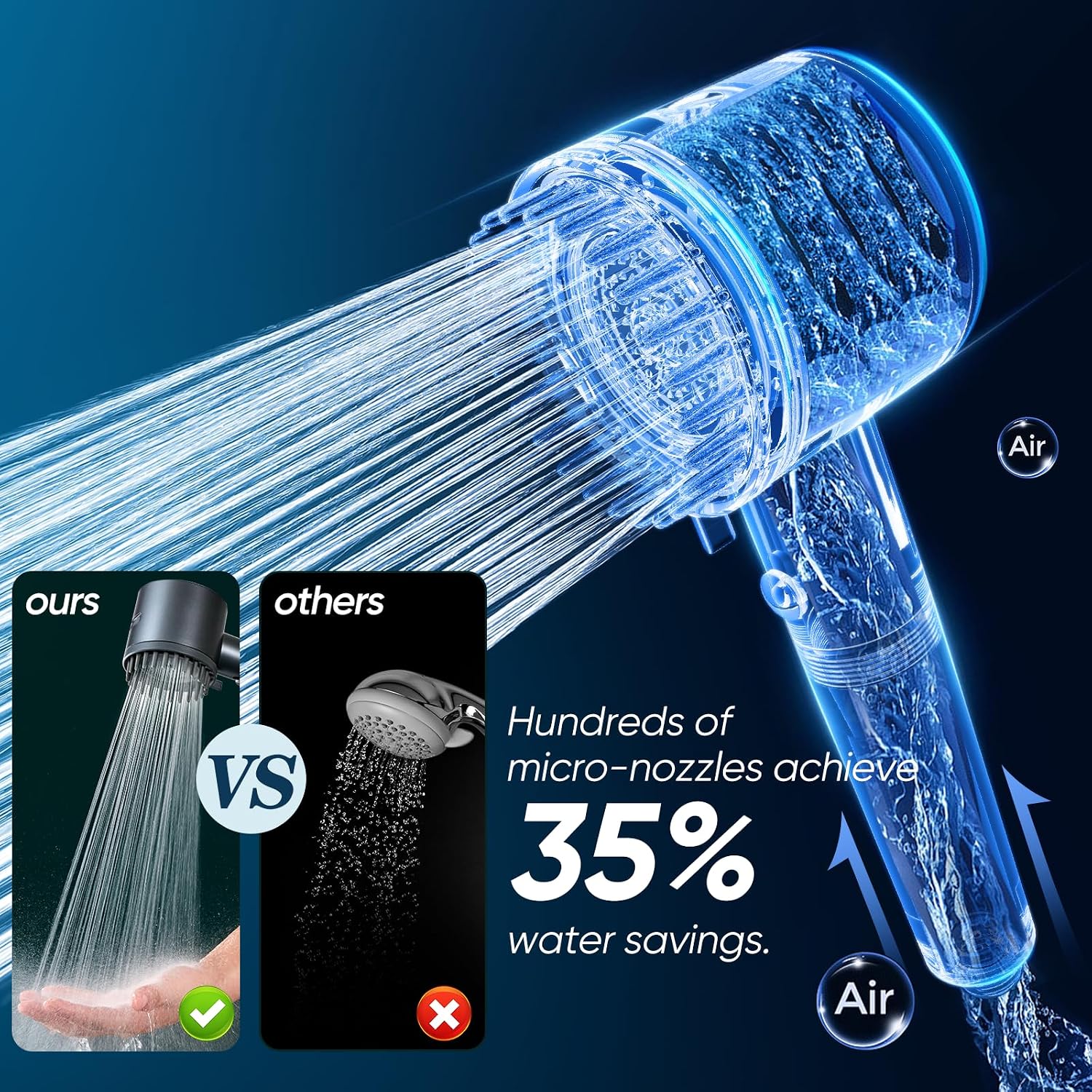 Filtered Shower Head with Handheld, 4+1 Spray Mode Showerhead with Filters | Cobbe Filtered Shower Head with Handheld