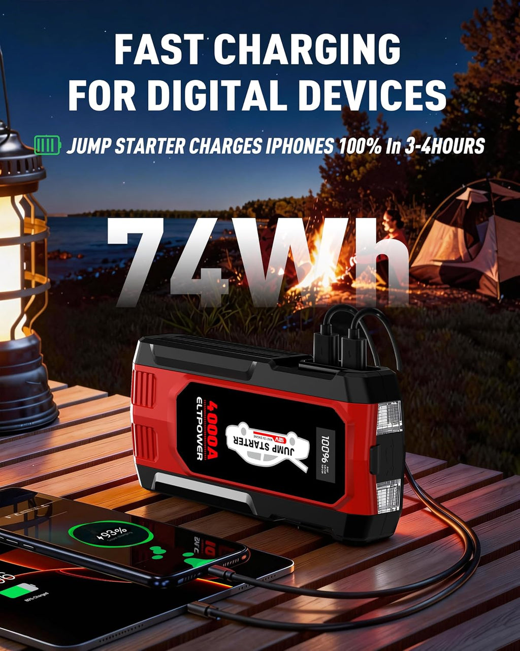4000A Heavy Duty Jump Starter, 74Wh 12V Portable Truck Battery Booster Jump Box, Car Jump Starter for 8.0L Gas & 7.0L