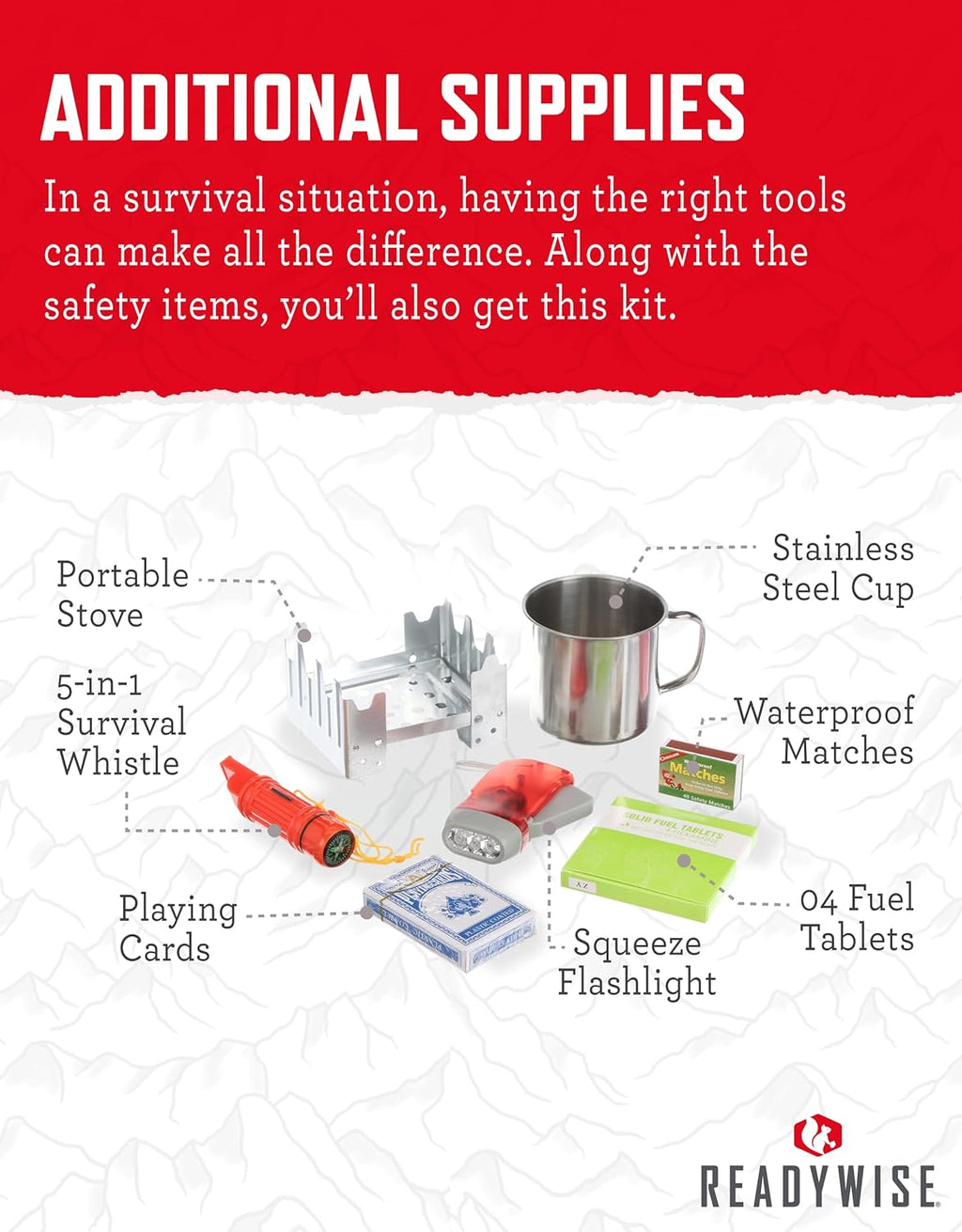Emergency Survival Gear – Tactical Military Backpack, Camping Essentials Bug Out Bag & Survival Kit, Prepper &