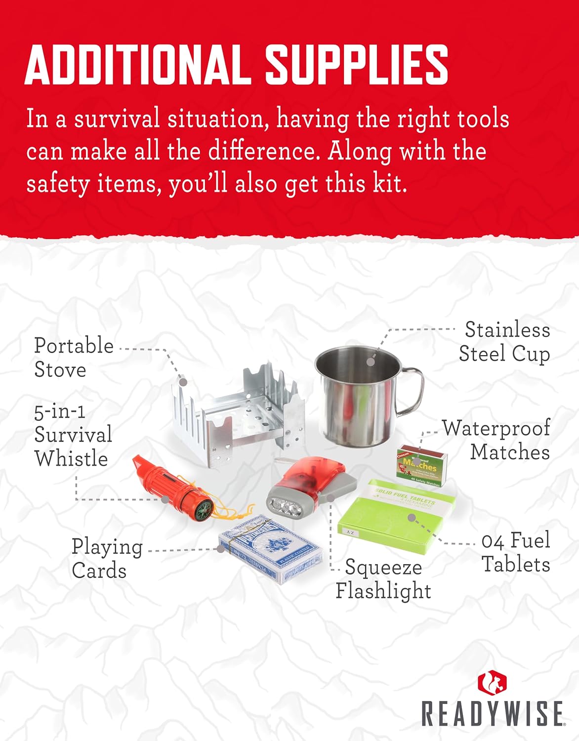 Emergency Survival Gear – Tactical Military Backpack, Camping Essentials Bug Out Bag & Survival Kit, Prepper &