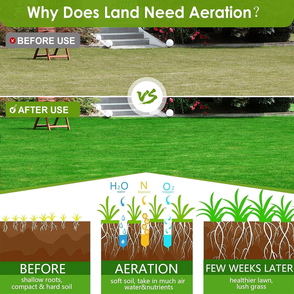 18Inch Rolling Lawn Aerator, Upgraded Heavy Duty Aerators | Lawn Soil Penetrator Spikes w/ 3 Adjustable Height