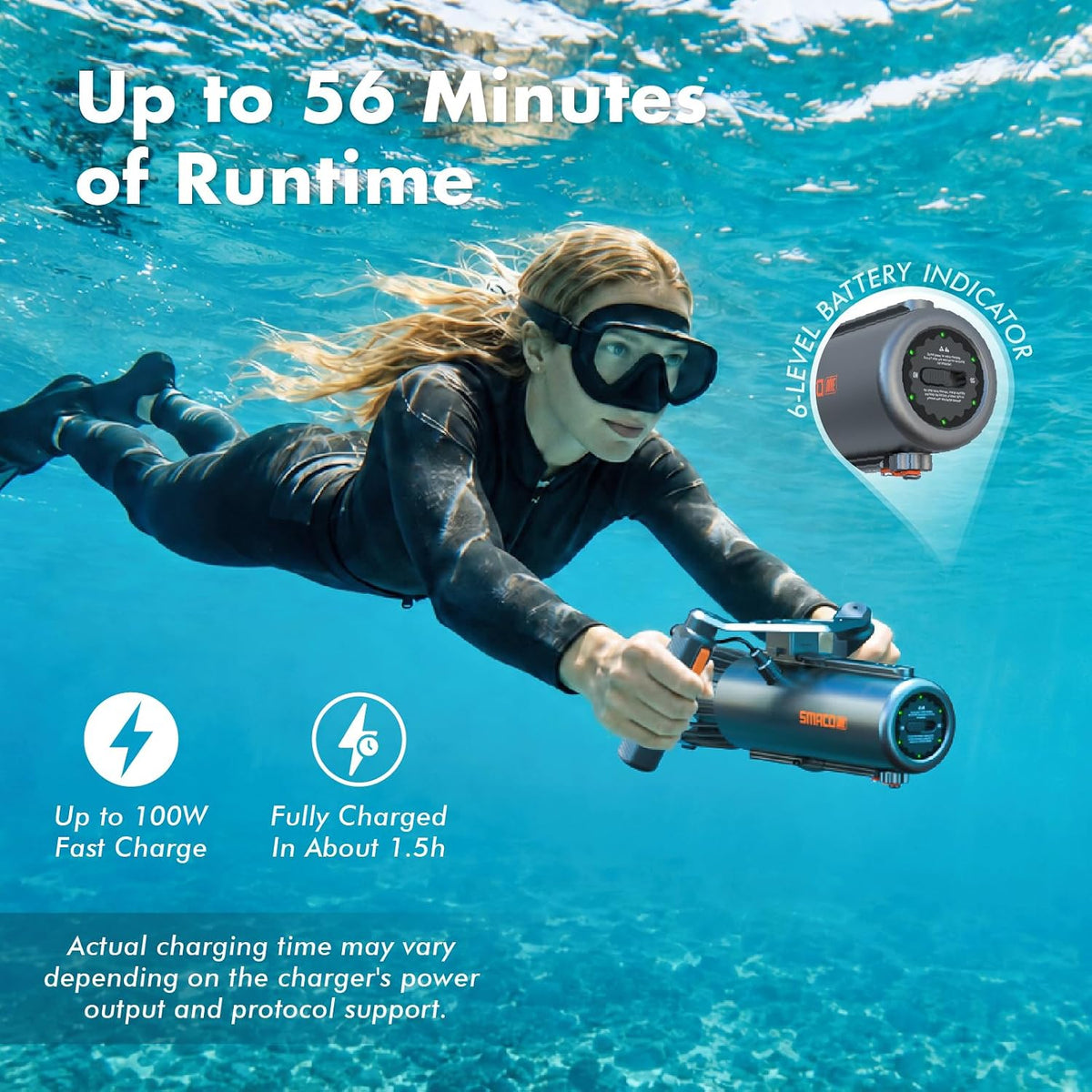 B2 Underwater Scooter, Portable Sea Scooter with Removable Battery