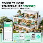 WiFi Thermometer Mini Hygrometer with Gateway 4 Pack,Solar Remote Sensor