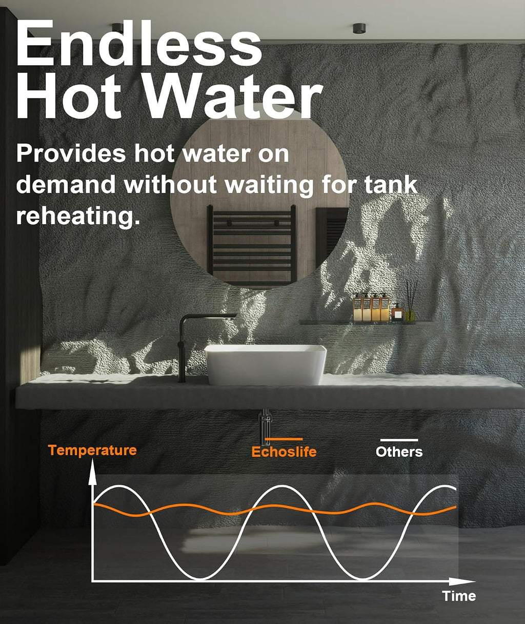 Tankless Water Heater Propane Up to 4.3 GPM, 102,000 BTU | LED Temperature Display; Energy and Space Save; On Demand