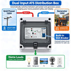 Mini ATS AC Automatic/Manual Transfer Switch 50A 120V