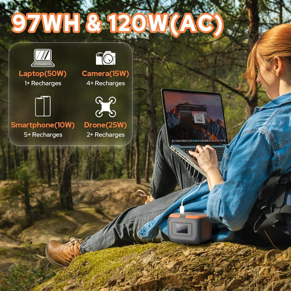 Portable Power Station 120W, Power Bank with AC Outlet, Portable Generator 97.6Wh External Battery Power Pack with