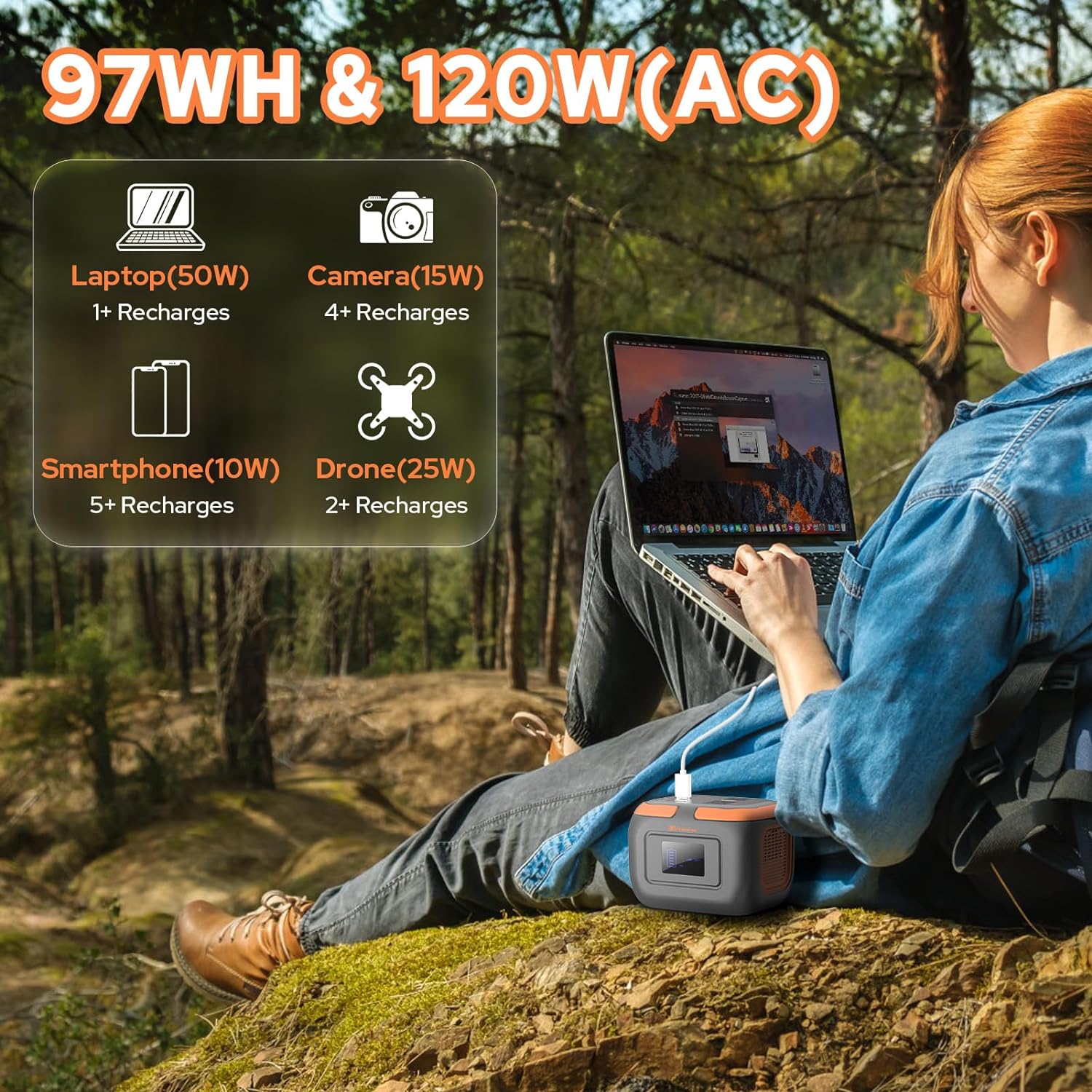 Portable Power Station 120W, Power Bank with AC Outlet, Portable Generator 97.6Wh External Battery Power Pack with