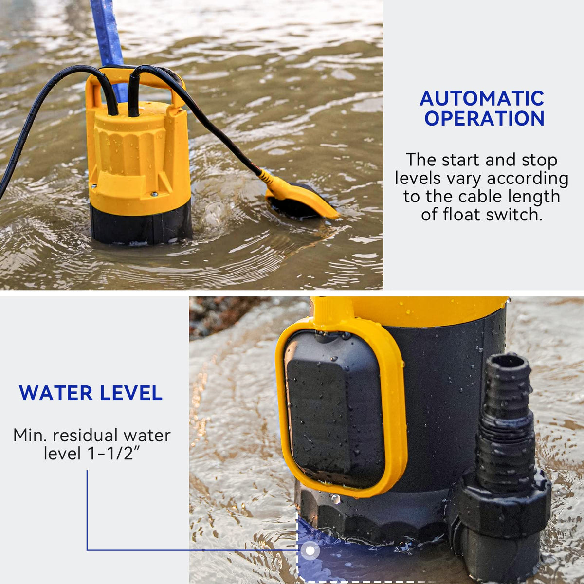 Acquaer 1HP Sump Pump, 4948GPH Utility Pump with Auto Float Switch