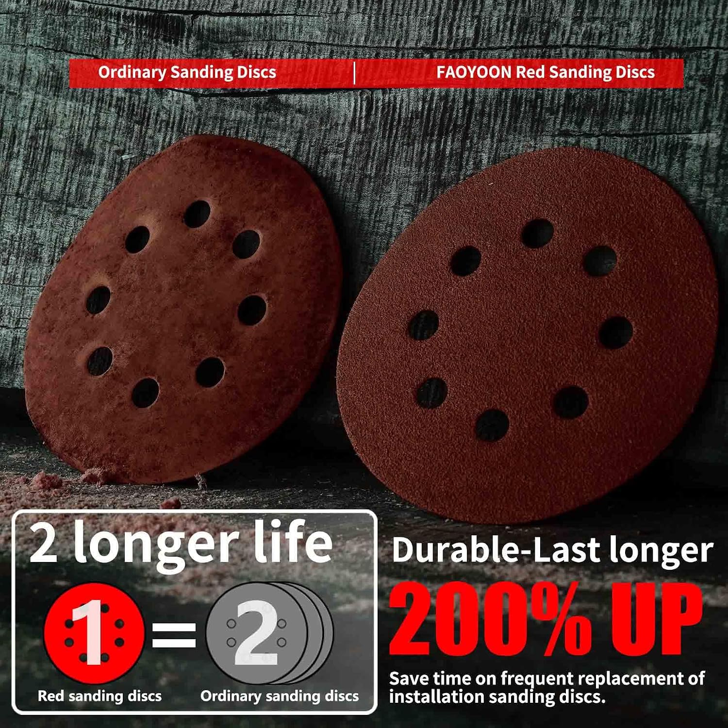 Sanding Disc 5 Inch 8 Hole, 100 Pcs Orbital Sanding Discs Hook and Loop, Sandpaper for Wood, 120 Grit Sand Paper for