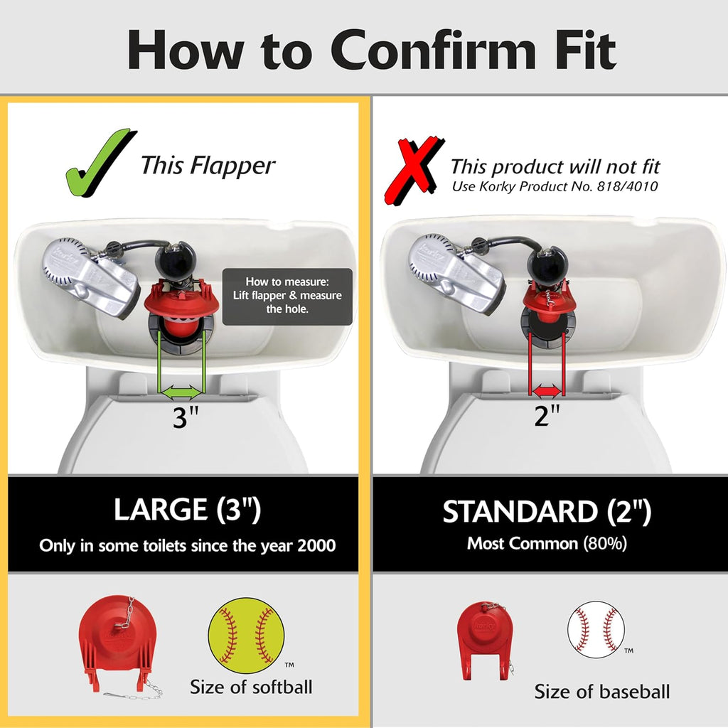 Large 3-Inch Complete Toilet Repair Kit- Fits Most Brands, NOT Kohler