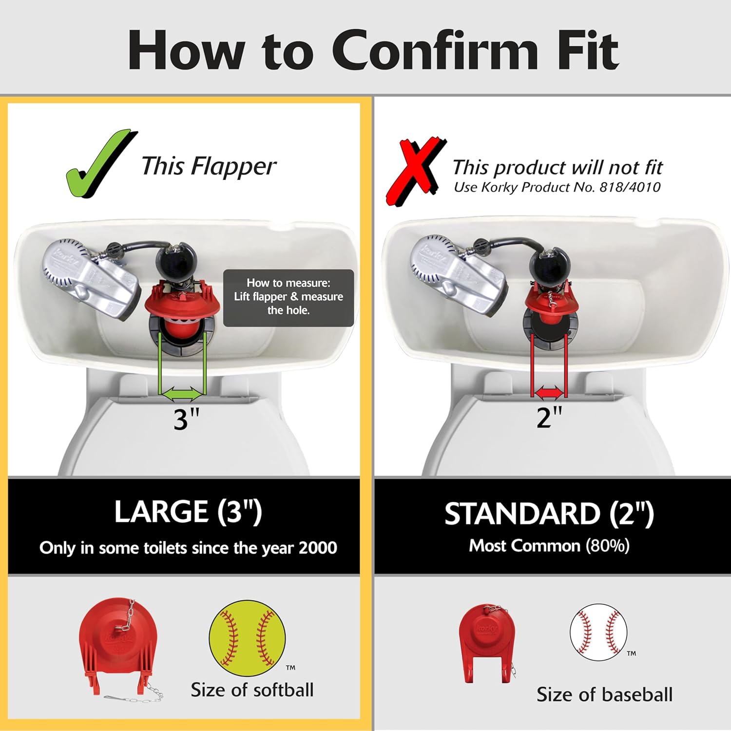 Large 3-Inch Complete Toilet Repair Kit- Fits Most Brands, NOT Kohler