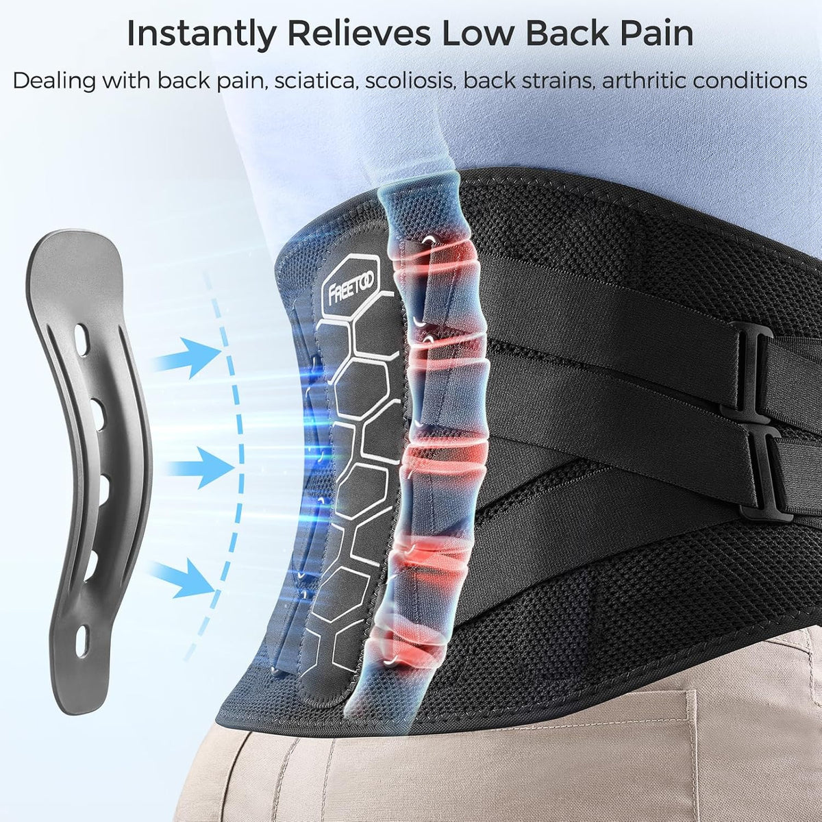 Back Brace For Lower Back Pain Relief, Back Support Brace Men Women