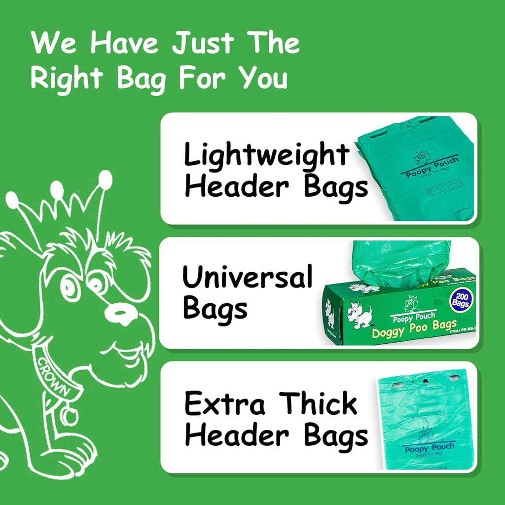 Tie-Handle Pet Waste Bags - 2,000pcs of 7"x15" Lemon-Scented Dog Poop Bags with Handles - Compatible with Most