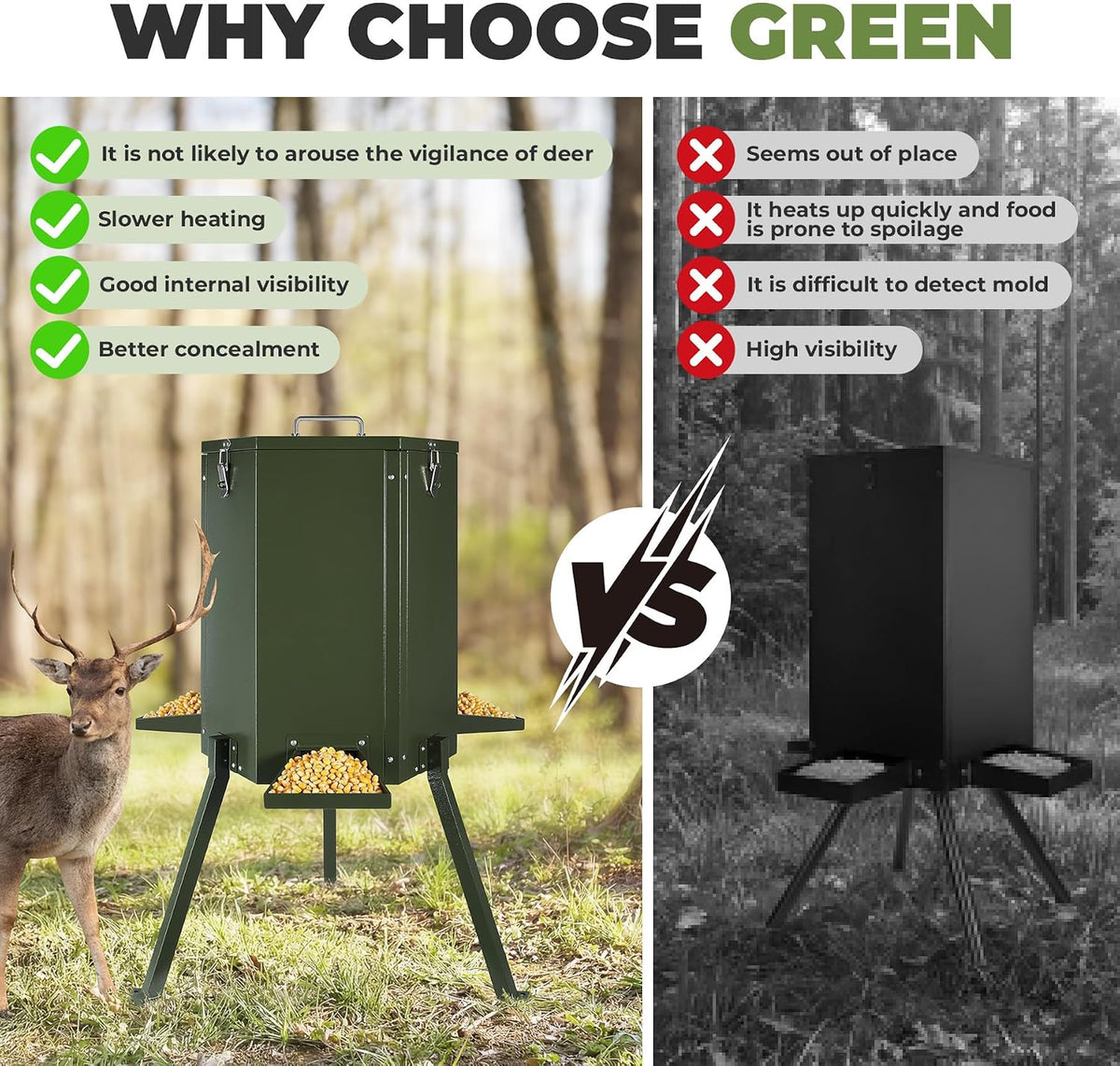 Deer Feeder, Metal Gravity Feeders for Deer
