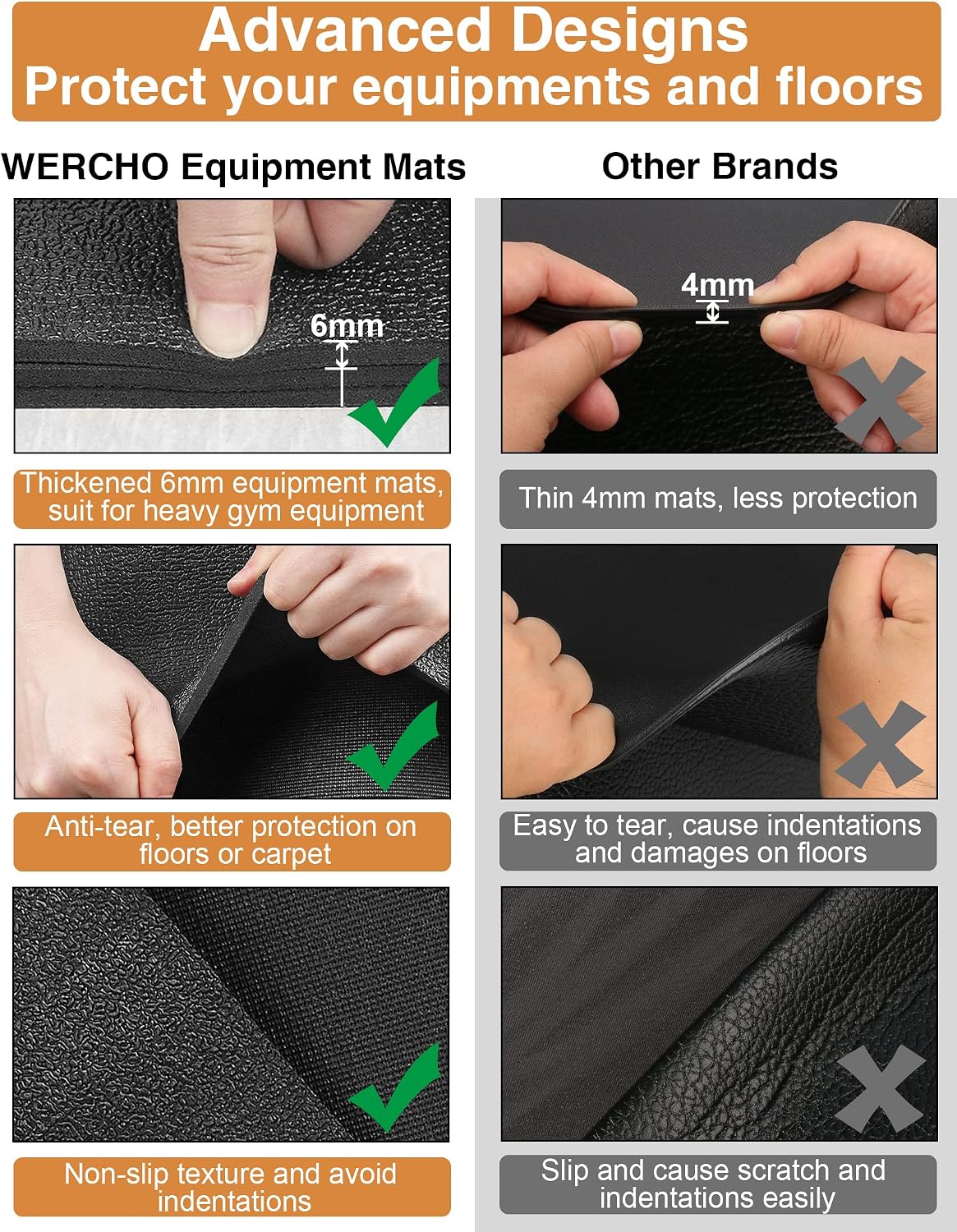 Treadmill Mat,60" x 30",6mm Thickness Exercise Equipment Mat for Carpet Hardwood Floors, Compatible with Walking