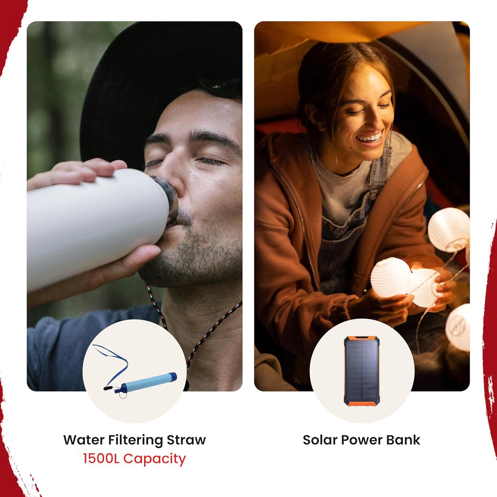 72 Hour Survival Kit with Food, Solar Power Bank, Water Purifier, First Aid & Tools - All Emergency Survival Gear and