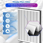 Vital 100 Filter Replacement for Levoit Vital 100 Air Purifier, 2 Pack