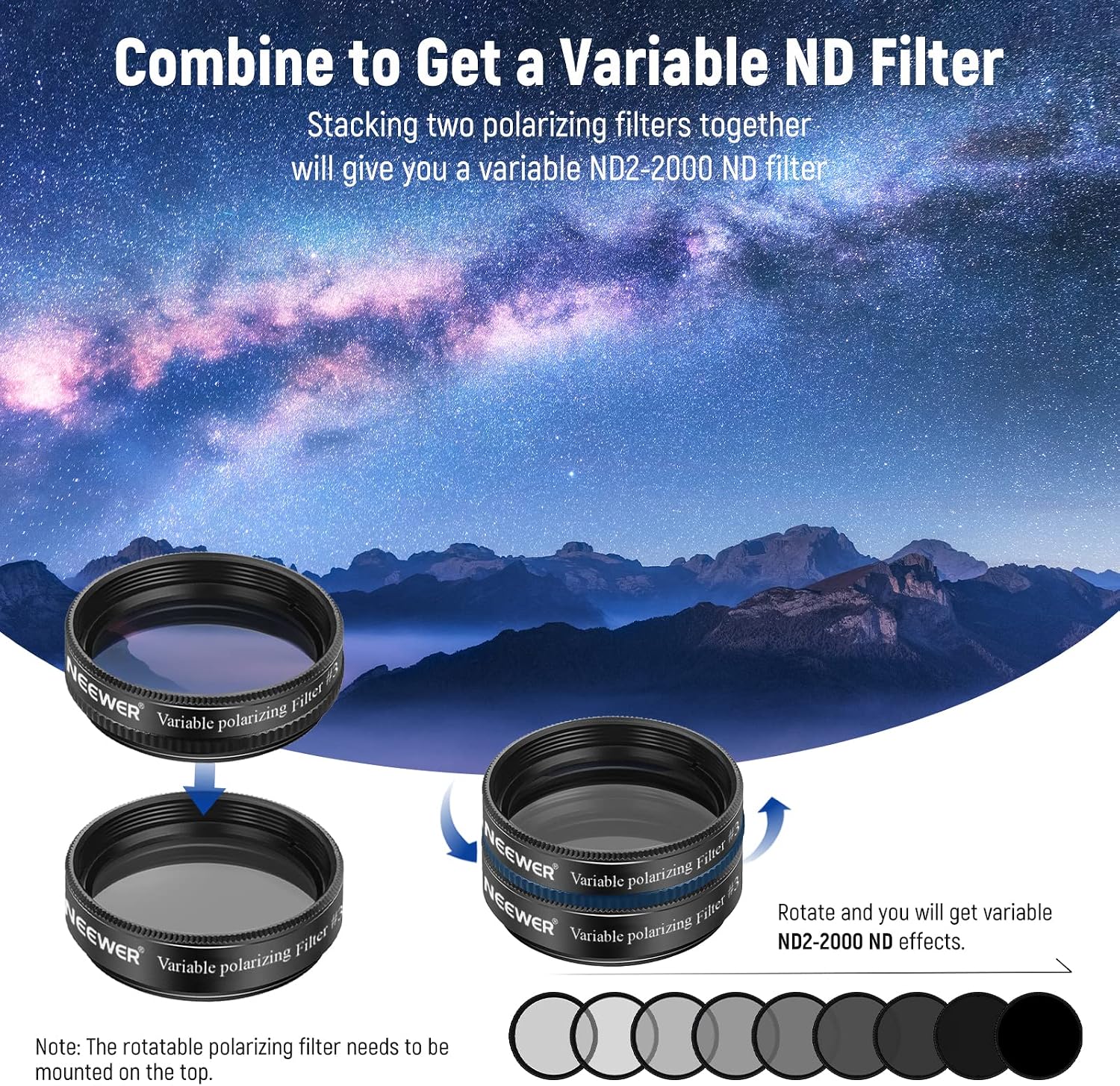 1.25' Telescope Eyepiece Filter Set (10 Pack), Including Planetary, Variable, UHC, Lunar & Starglow Filters for Moon