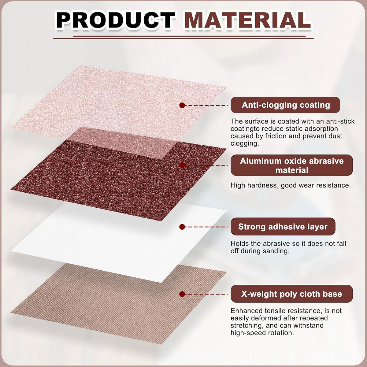 HARFINGTON 6 x 89 Inch Sanding Belts, 4 Pcs 100 Grits Aluminum Oxide