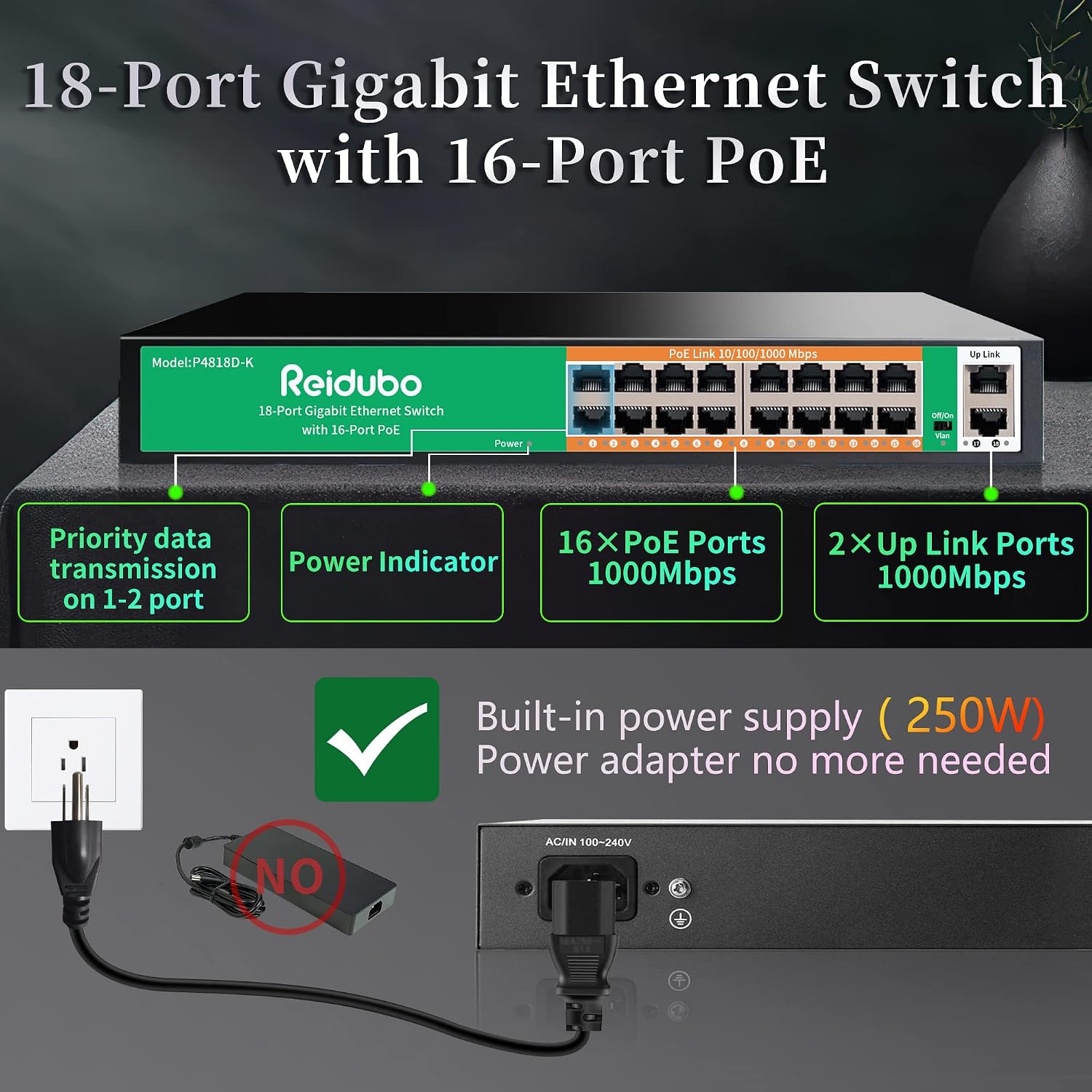 18 Ports Gigabit PoE Switch,16 Port Gigabit PoE+ Network Switch with 2 Uplink Gigabit Ports, 250W, Unmanaged, 19-inch