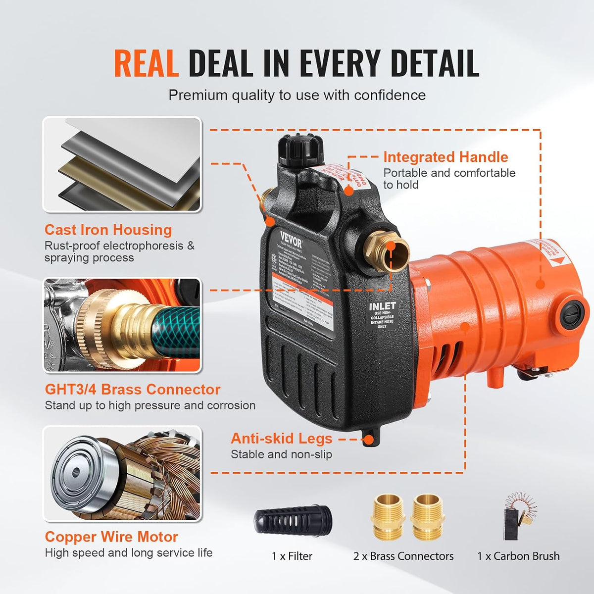 VEVOR Cast Iron Water Transfer Pump, 115V AC, 1600 GPH 1/2HP, Portable