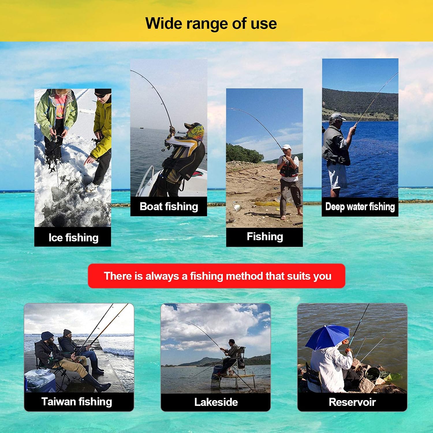 Handheld Fish Finder Portable Fishing Kayak Fishfinder Fish Depth Finder Fishing Gear with Sonar Transducer and LCD