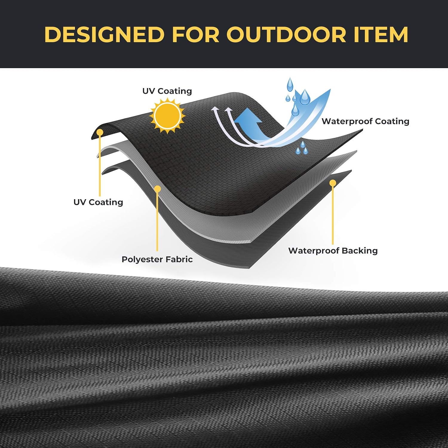 UTV Cover 2-3 Seaters 130" x 73" x 58" 420D Oxford Protection | Pu Coating, Waterproof Compatible with Can Am