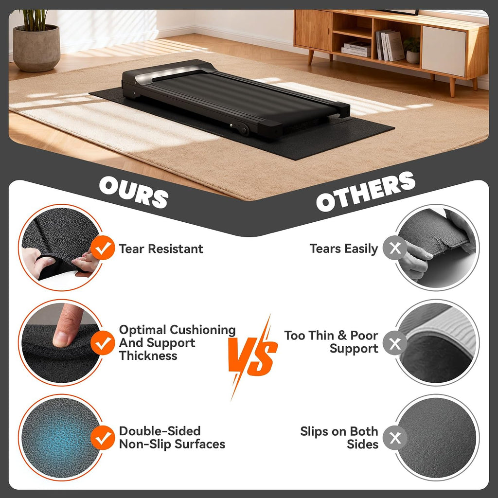 Walking Pad Mat, Treadmill Mat for Carpet & Hardwood Floors | High Density, 1/4 Thickness, Foldable, Floor Protection