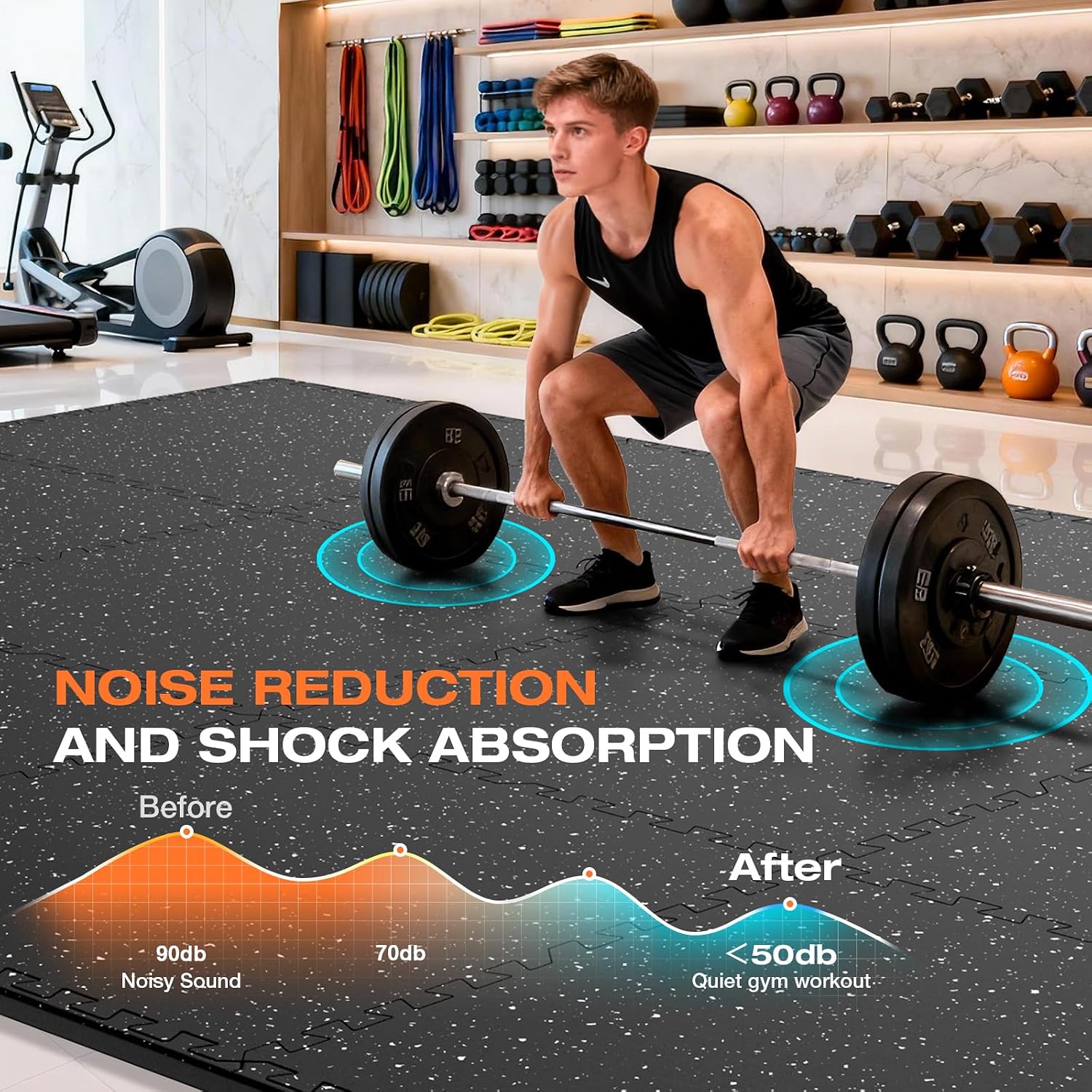 0.56'' Thick 12 Pcs 48 Sq Ft Non-Slip Rubber Top Exercise Equipment Mats, High Density EVA Foam Mats with Rubber Top
