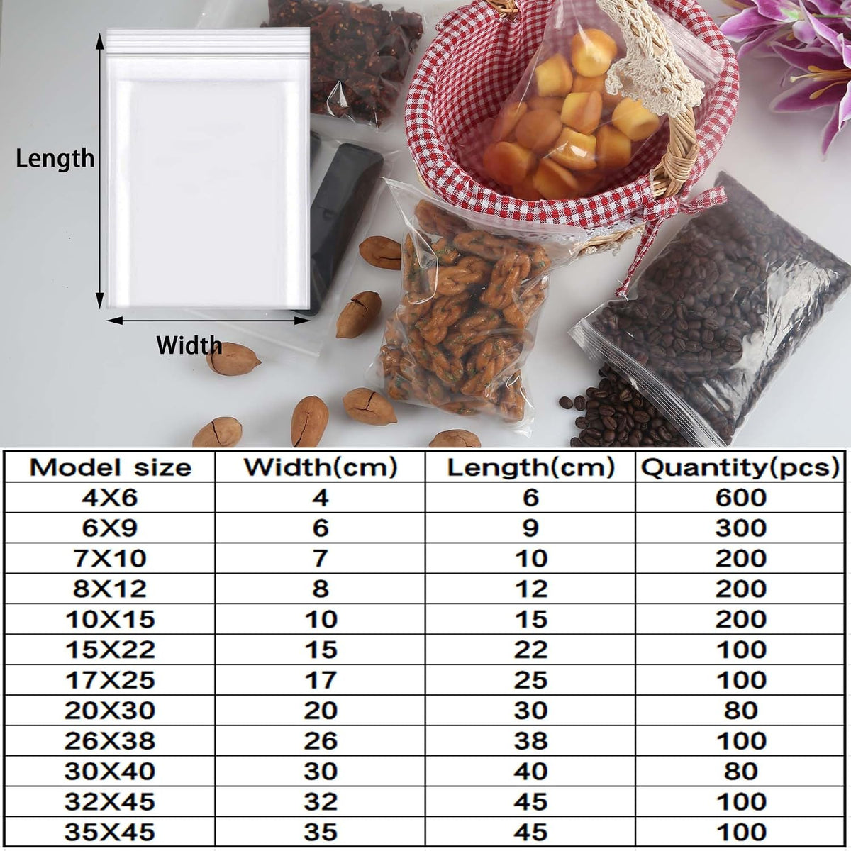 Large Heavy Duty Plastic Bags 12x18"/30x40cm 80pcs Resealable Bags 6.3mil/(Thicken) Clear Plastic Bag Poly Bag for