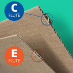 32" x 40" Kraft Two Sided (E-Flute) Corrugated Project Sheets, Cardboard Sheets, Flat Packing Inserts, Crafts, Pads