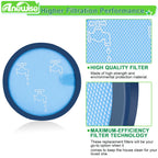 Anewise Filter Replacement Kit for Dyson DC17 Absolute Animal Vacuum