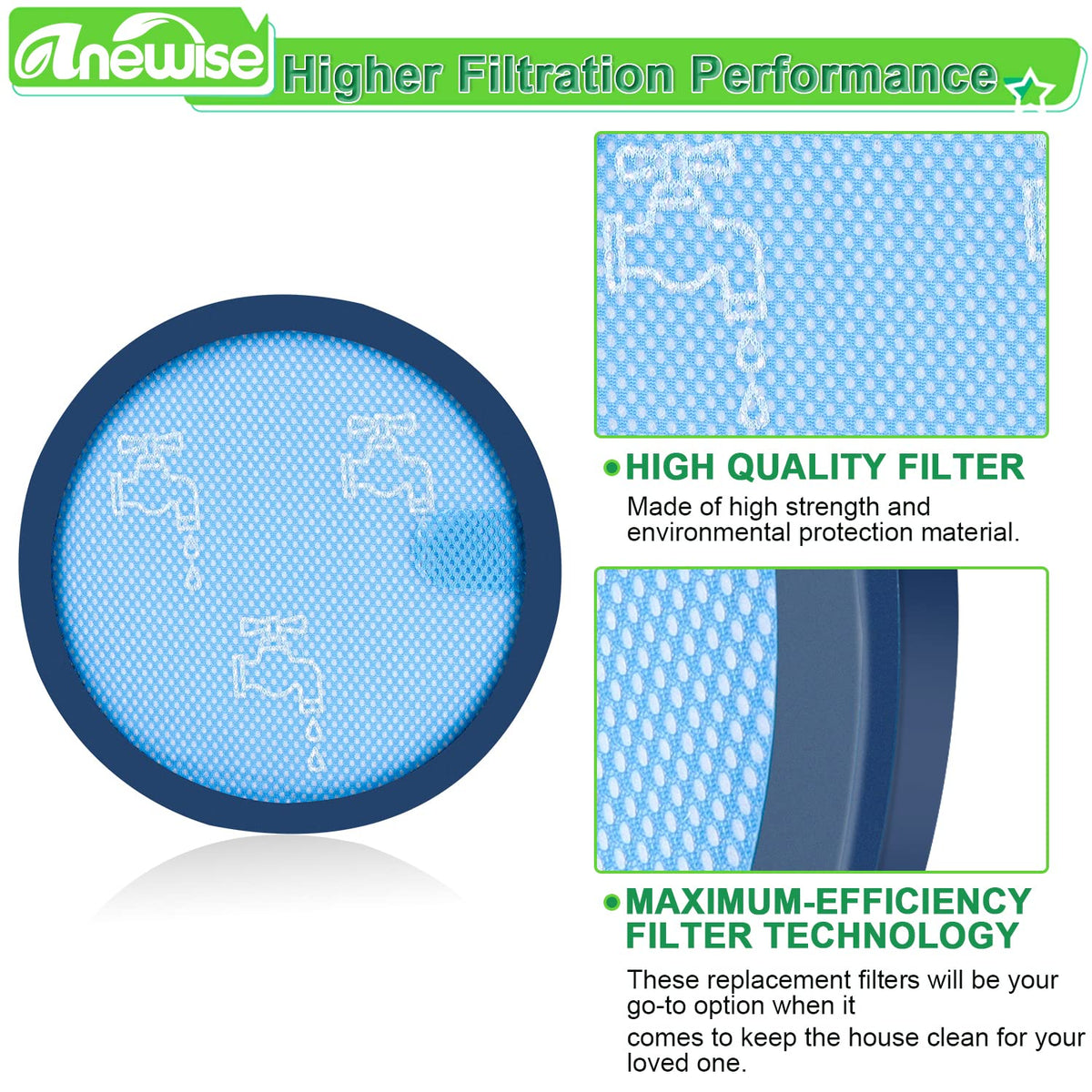 Anewise Filter Replacement Kit for Dyson DC17 Absolute Animal Vacuum