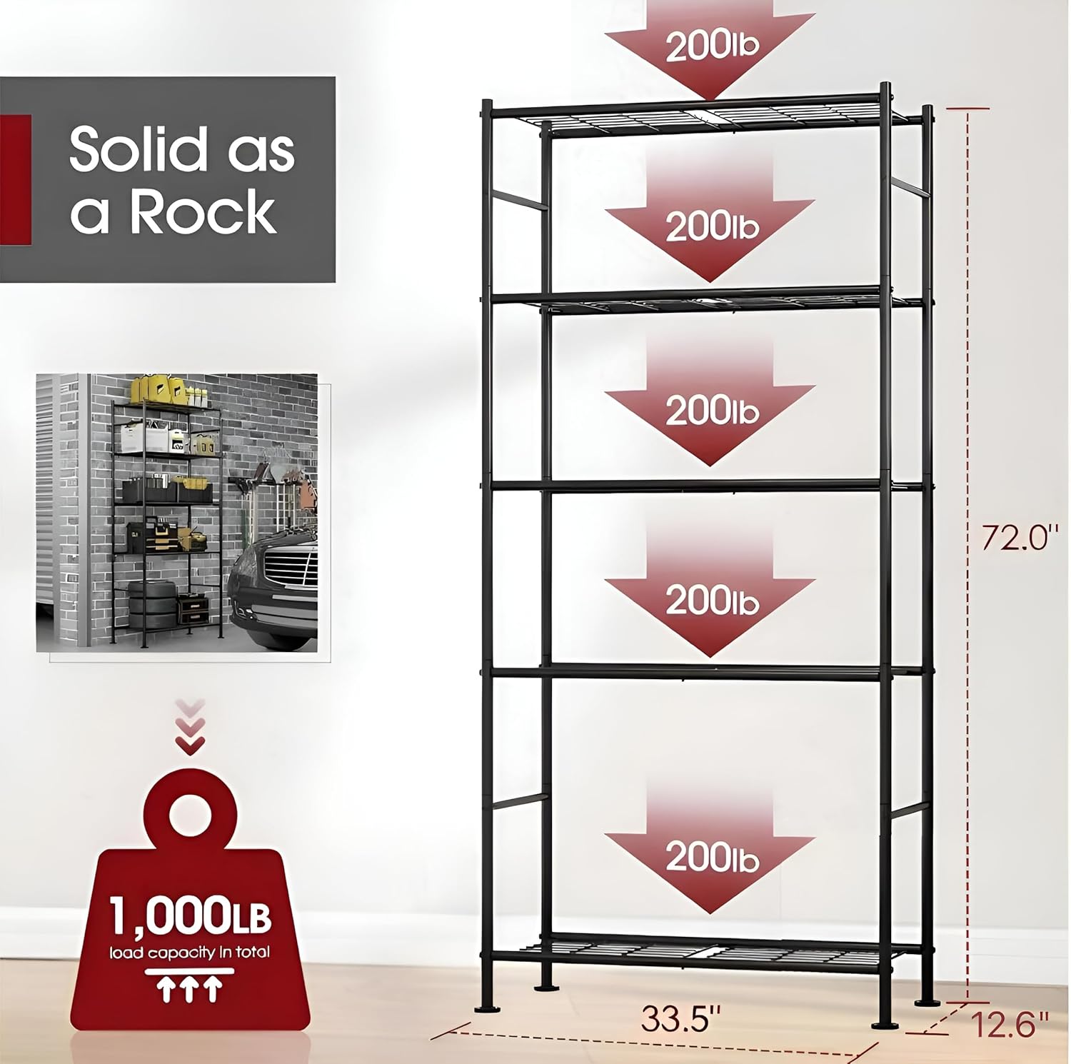 Storage Racks - 2 Pack, 5-Tier Freestanding Steel Shelving Units with Reinforced Frame, Adjustable Garage
