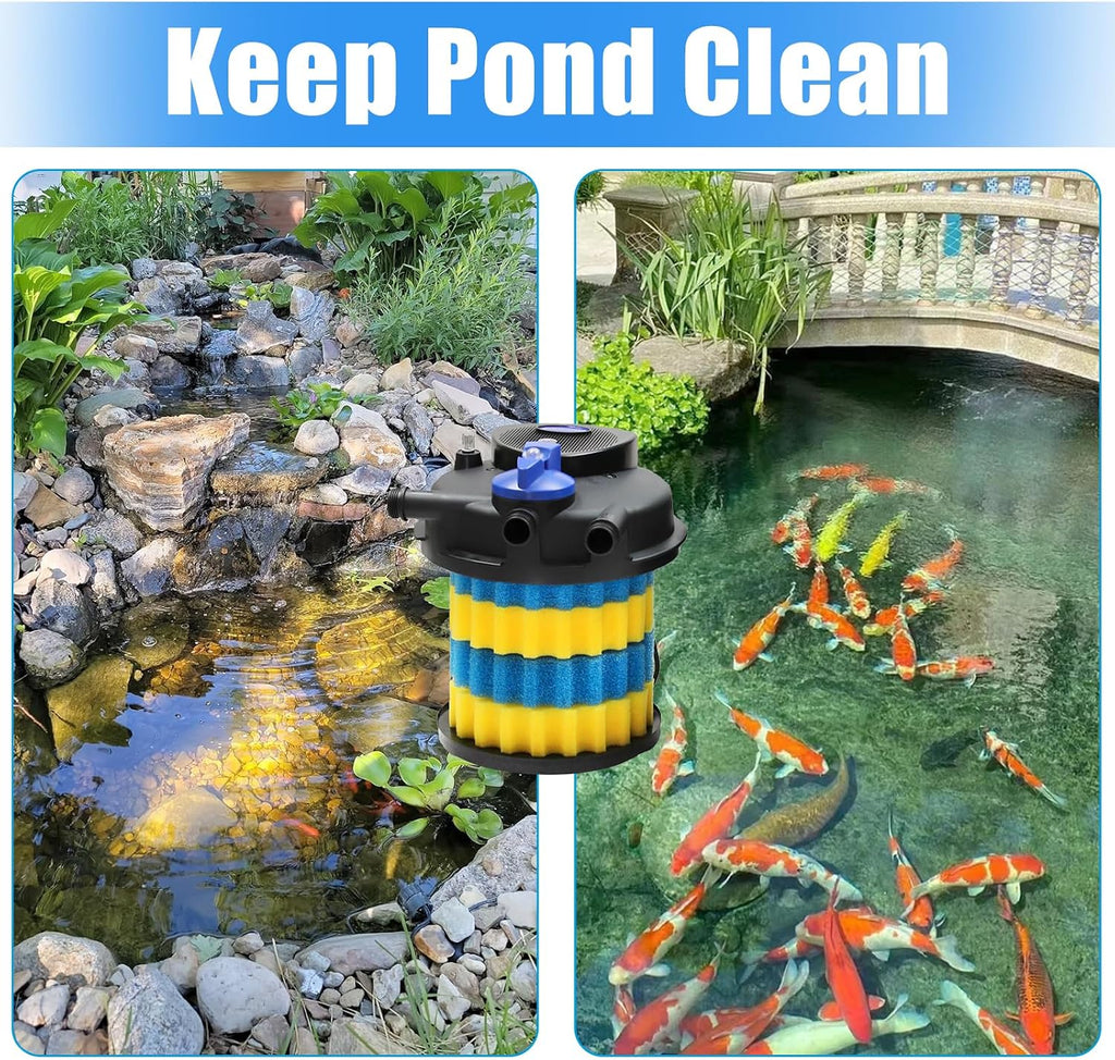 Replacement Sponge Filter Media Pad Compatible With VIVOHOME/VEVOR/VIVOGROW 1580/1840 GPH or SUNSUN CPF-2500/3500