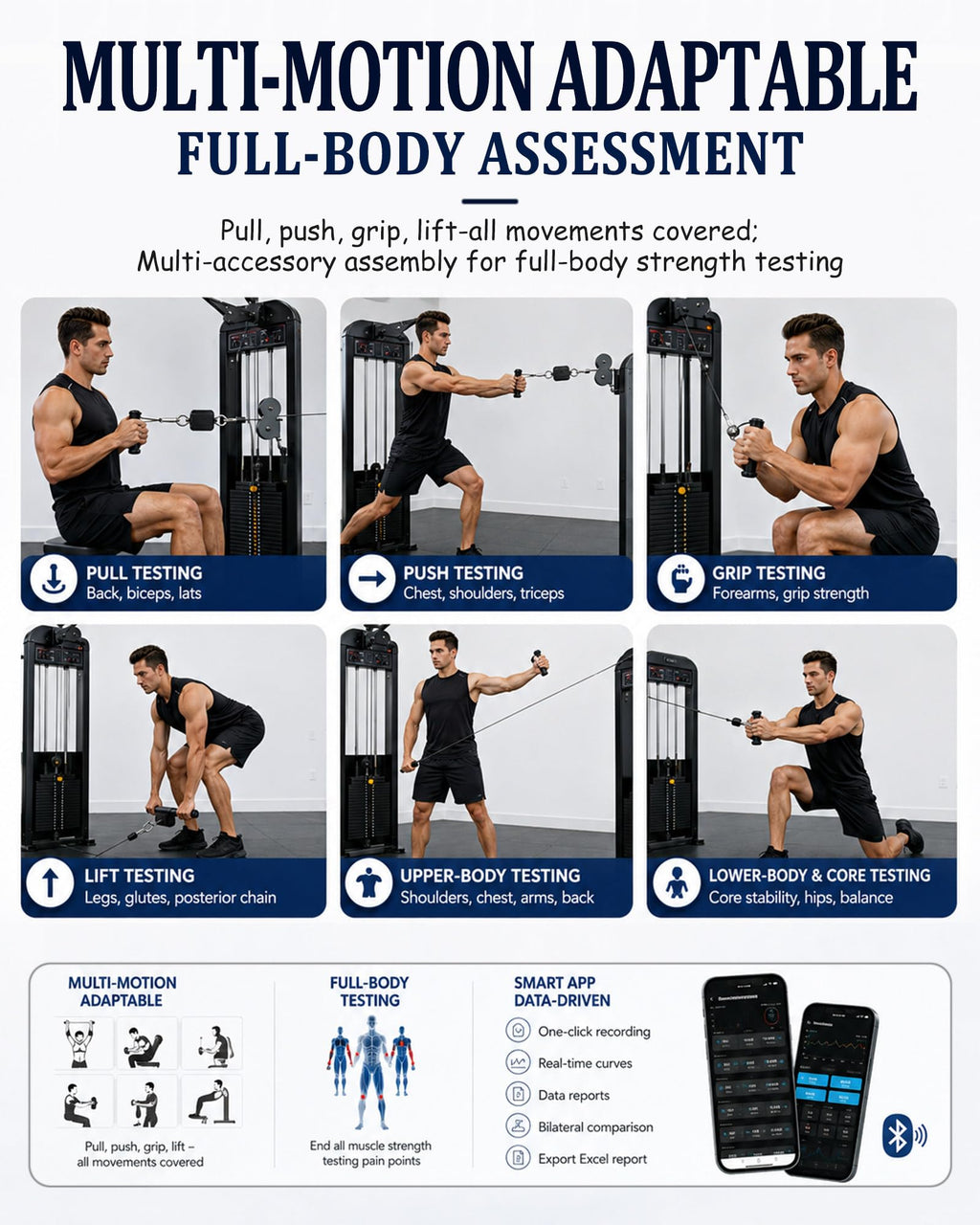 VitalisWorks 500kg Isometric Strength Tester, Push Pull Dynamometer with Cordless Data Tracking, Digital Force Gauge for Athletic Performance Testing Set