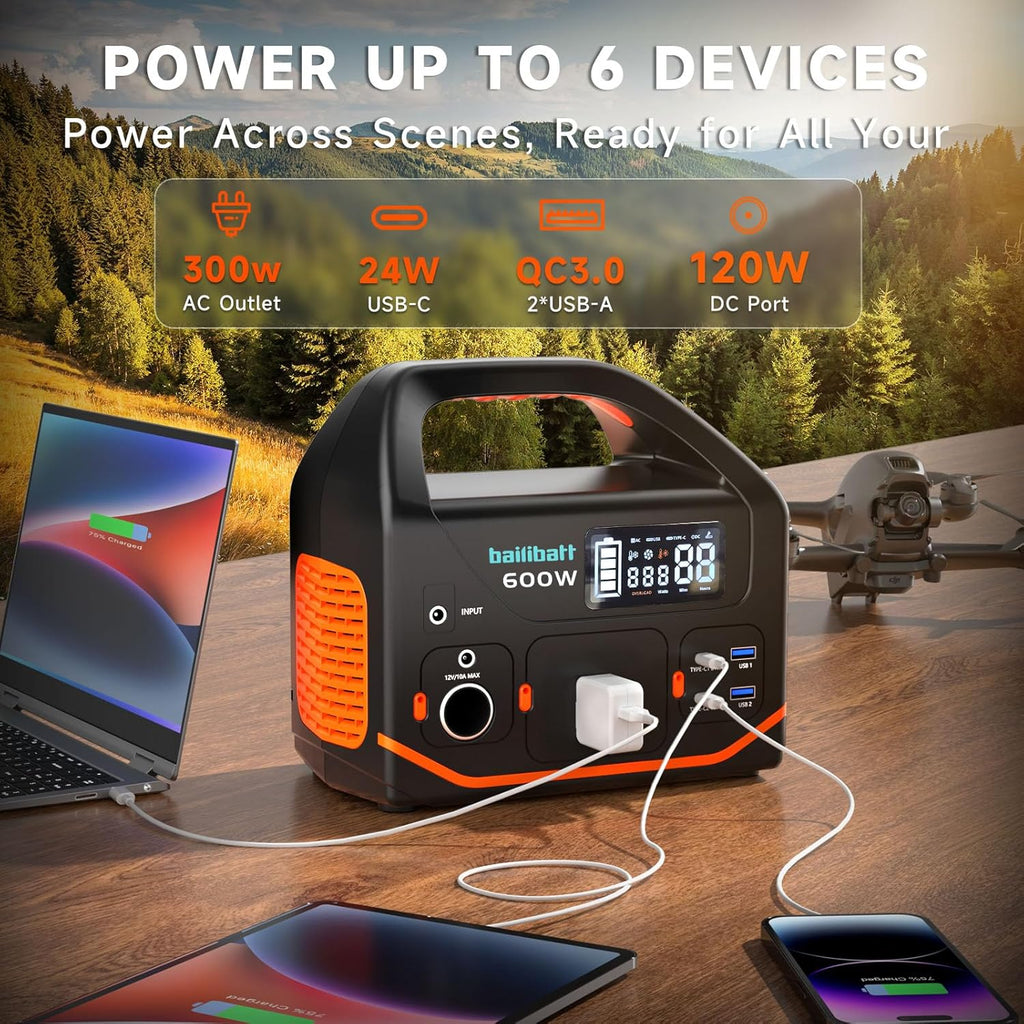 300W Portable Power Station, 266Wh Solar Generator with 7 Outputs & Dual USB-C PD (24W+18W), 110V Pure Sine Wave AC