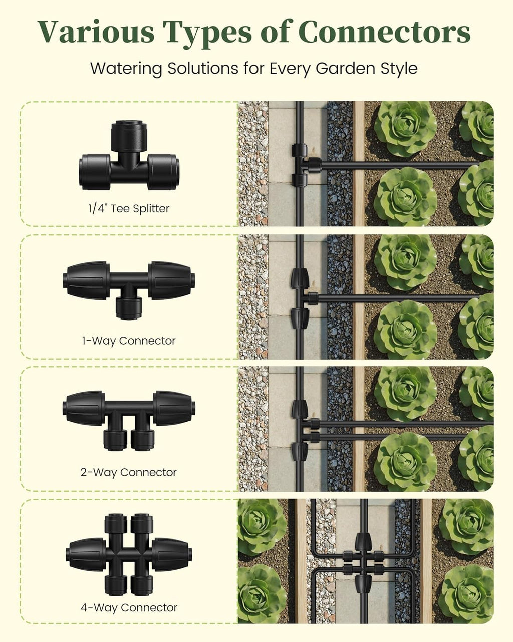 Drip Irrigation System, Quick-Connect Garden Watering System Kit with Adjustable Emitters for Greenhouse, Garden