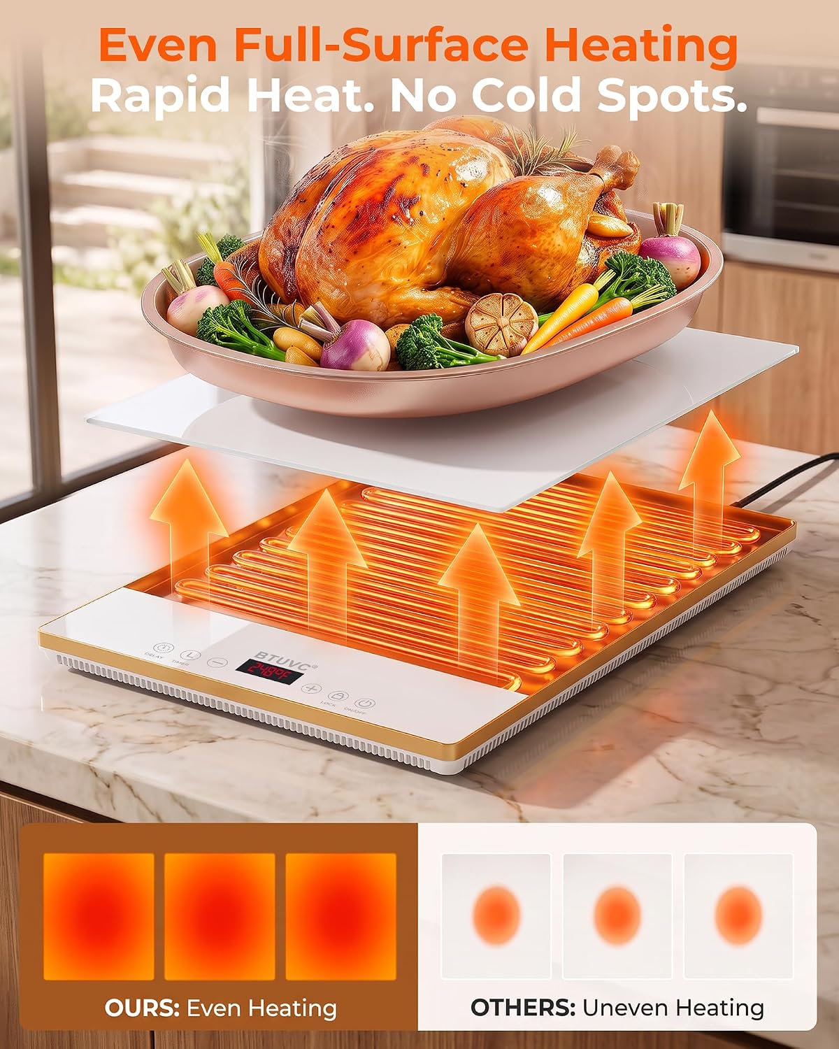 Warming Trays For Buffets Party,3-in-1 36"×16"Independent Temp Control Food Warmers For Parties Buffet,8 Precise