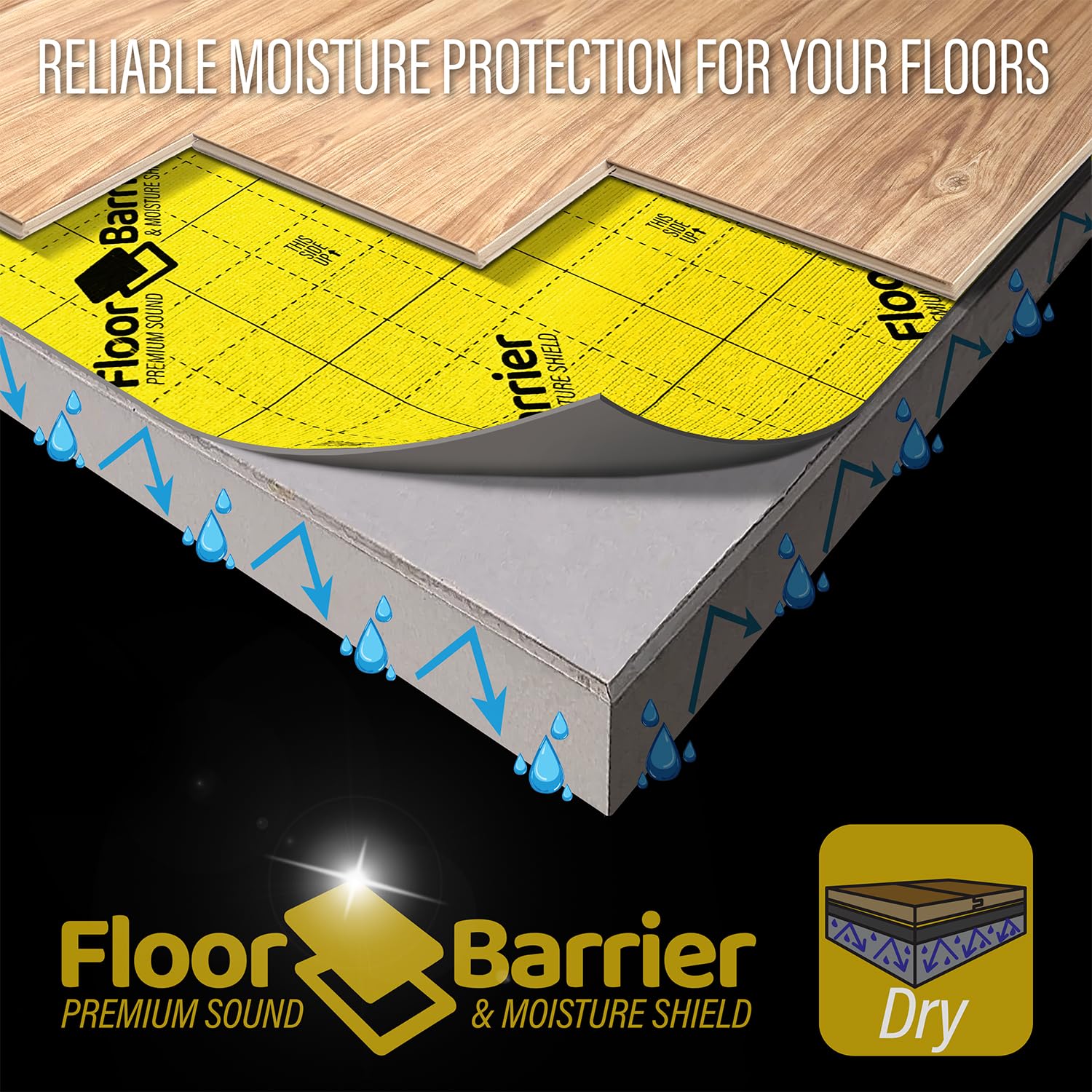 Premium Floor Underlayment with Moisture Barrier – 200 sq ft Roll, 3mm Thick – Quiets Foot Traffic Noise, Under Floor