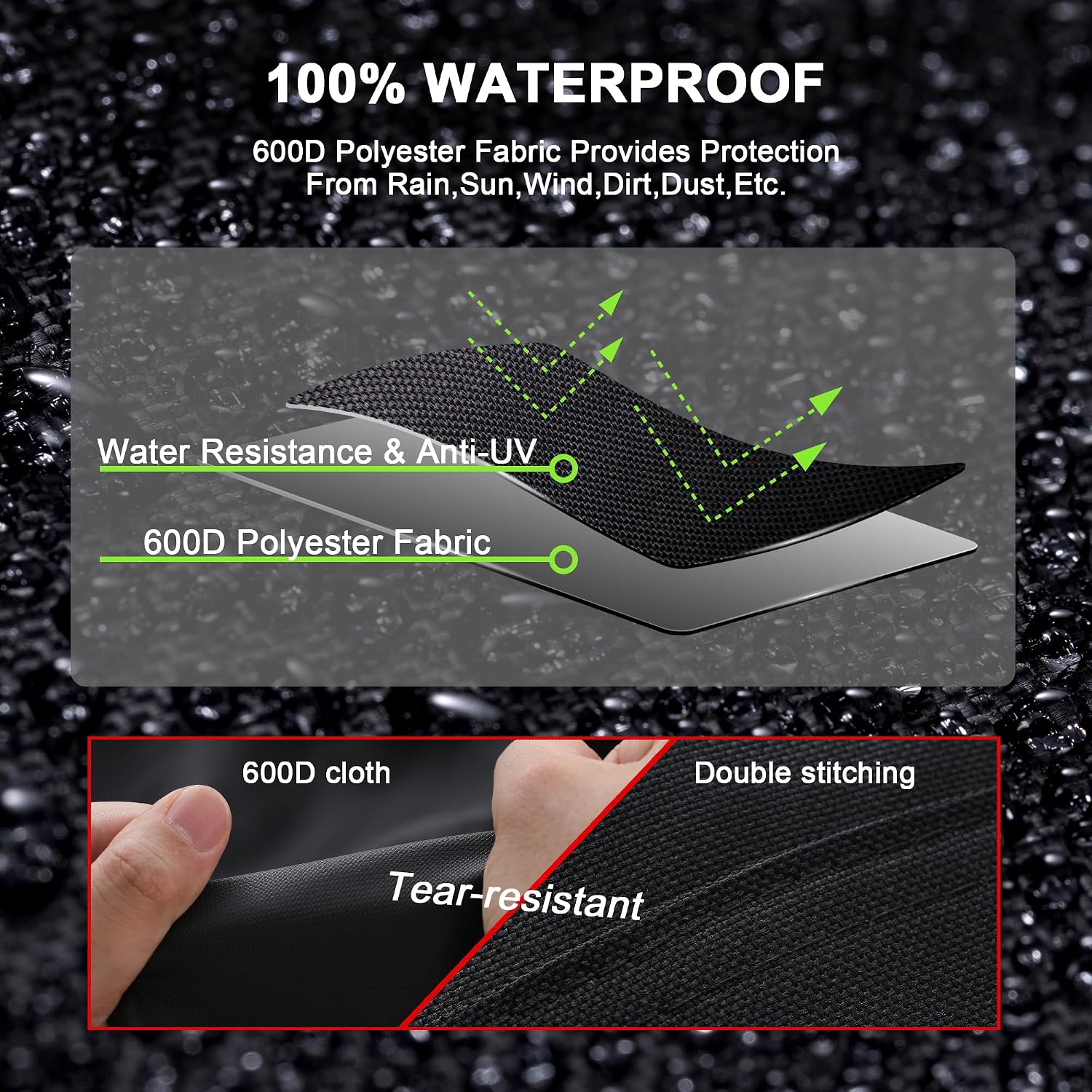 Push Lawn Mower Cover Waterproof Lawnmower Cover, Black | Heavy Duty 600D Oxford, Waterproof, UV Protection